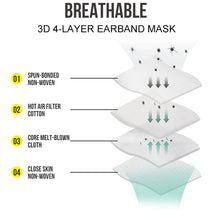 Load image into Gallery viewer, Dust-proof Face Protection V1