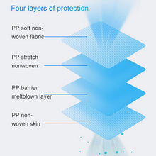 Load image into Gallery viewer, Dust-proof Face Protection V1